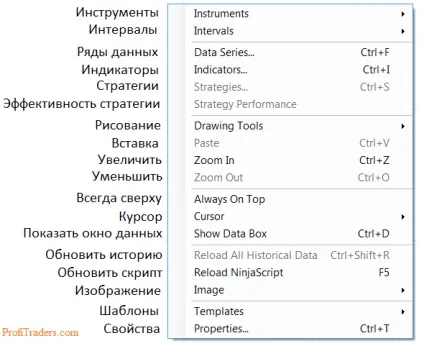 Інструкція по ninja trader 7