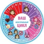 Як визначити овуляцію для планування зачаття 5 способів (овуляцію) Як визначити овуляцію для планування зачаття 5 способів