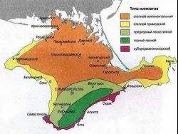 Який клімат в криму