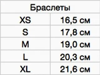 Як визначити розмір браслета