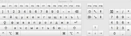 Як відкрити екранну клавіатуру зі спеціальними символами в os x
