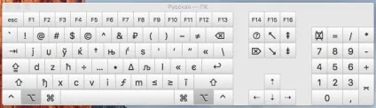 Як відкрити екранну клавіатуру зі спеціальними символами в os x