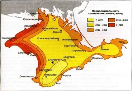Який клімат в криму