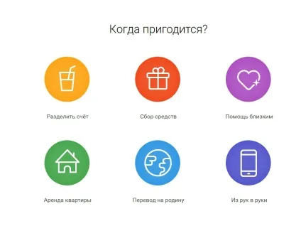 Як відправити гроші через вконтакте (гроші) Як відправити гроші через вконтакте