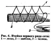 Мистецтво плетіння рибальських сіток