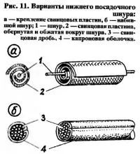 Мистецтво плетіння рибальських сіток