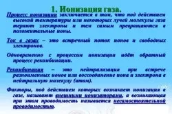 іонізація газів