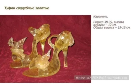 Вироби з карамелі
