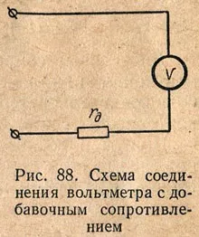 Вимірювання напруги