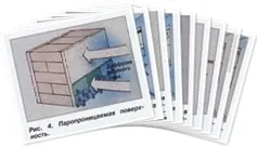 Як боротися з цвіллю і грибком на стінах (шпалерах), своїми руками - як зробити самому (цвіллю) Як боротися з цвіллю і грибком на стінах (шпалерах), своїми руками - як зробити самому