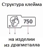 Які бувають проби золота, і взагалі, що таке проба золота, - твій шлях в багатство! (Проби золота) Які бувають проби золота, і взагалі, що таке проба золота, - твій шлях в багатство!