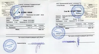 Які документи видає готель