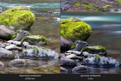 Як фотографувати воду - зйомка води в русі і красивих фото крапель - фотокто (русі) Як фотографувати воду - зйомка води в русі і красивих фото крапель - фотокто