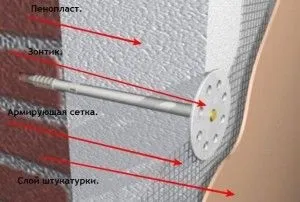 Як до дерева приклеїти пінопласт портал про будівництво (пінопласт) Як до дерева приклеїти пінопласт портал про будівництво