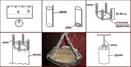 Як виготовити боксерський мішок своїми руками (боксерський мішок) Як виготовити боксерський мішок своїми руками