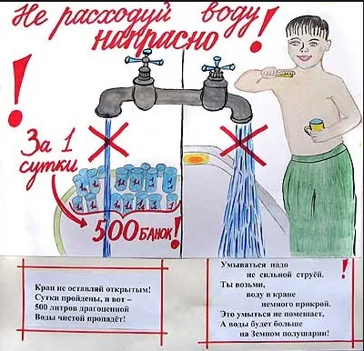Як намалювати плакат - бережіть воду (як намалювати) Як намалювати плакат - бережіть воду