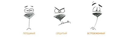 Як намалювати голову собаки, flatonika (висячий) Як намалювати голову собаки, flatonika