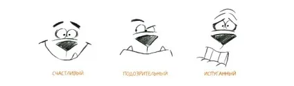 Як намалювати голову собаки, flatonika (куля) Як намалювати голову собаки, flatonika