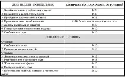 Як накачати ноги частина №2 практика (ноги) Як накачати ноги частина №2 практика