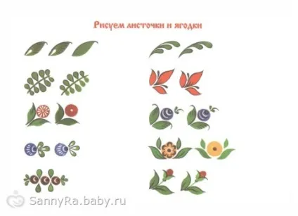 Як намалювати городецкую розпис