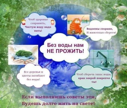 Як намалювати плакат - бережіть воду (воду) Як намалювати плакат - бережіть воду