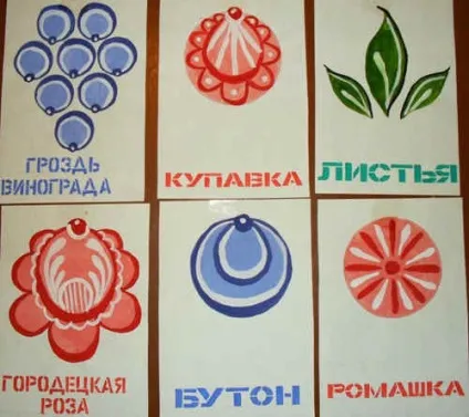 Як намалювати городецкую розпис