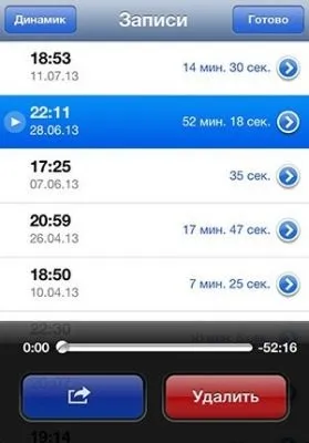 Як очистити «інше» на iphone (інше) Як очистити «інше» на iphone