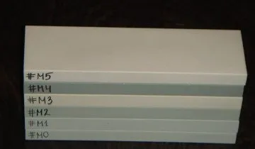 Як нагострити сапу за кілька хвилин підручним інструментом (інструментом) Як нагострити сапу за кілька хвилин підручним інструментом