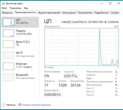 Як назавжди звільнити 2 гб ram в windows 10 (windows) Як назавжди звільнити 2 гб ram в windows 10