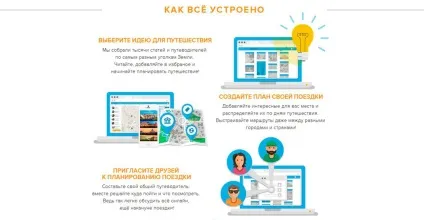 Як організувати самостійну поїздку до Венеції з l, венеціанська казка (пам'ятки Венеції) Як організувати самостійну поїздку до Венеції з l, венеціанська казка