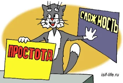 Як організувати конкурс на блозі! Міні-інструкція! (Організувати конкурс блозі) Як організувати конкурс на блозі! Міні-інструкція!