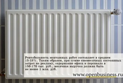 Як організувати бізнес по монтажу опалювальних систем (тепла можуть використовуватися) Як організувати бізнес по монтажу опалювальних систем