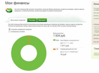 Як відкрити накопичувальний цільовий рахунок в ощадбанк онлайн (накопичувальний) Як відкрити накопичувальний цільовий рахунок в ощадбанк онлайн