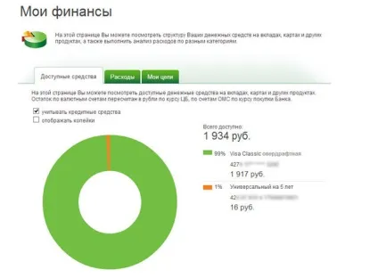 Як відкрити накопичувальний цільовий рахунок в ощадбанк онлайн (накопичувальний) Як відкрити накопичувальний цільовий рахунок в ощадбанк онлайн