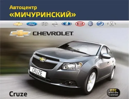 Як відкрити автосалон 1
