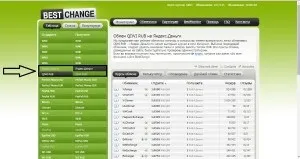 Як перевести гроші з qiwi на яндекс (гроші) Як перевести гроші з qiwi на яндекс