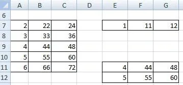 Як перемістити стовпець в excel