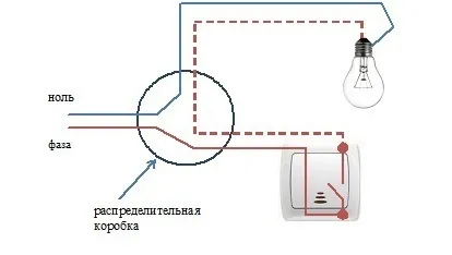 Як підключити вимикач з підсвічуванням відео, фото (як підключити вимикач з підсвічуванням) Як підключити вимикач з підсвічуванням відео, фото