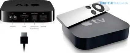 Як підключити apple tv до телевізора, домашнього кінотеатру (підключити) Як підключити apple tv до телевізора, домашнього кінотеатру