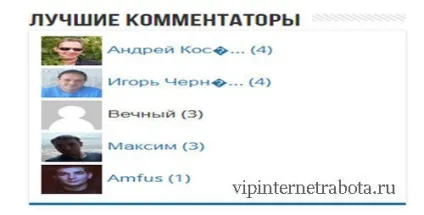 Як перемогти в конкурсі коментаторів і посилання на конкурсні сайти, блог Ігоря Олександровича