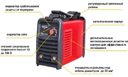 Який генератор потягне інверторний зварювальний апарат (генератор) Який генератор потягне інверторний зварювальний апарат