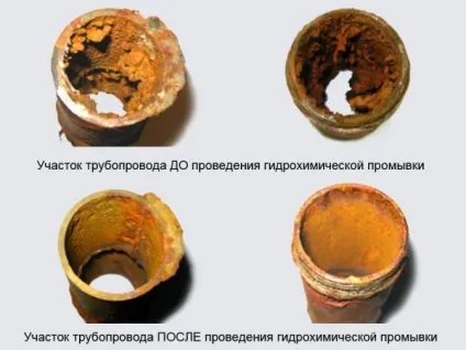 Як почистити радіатор опалення зовні від пилу і зсередини очищення алюмінієвих батарей, відео, фото (як почистити радіатор опалення зовні від пилу) Як почистити радіатор опалення зовні від пилу і зсередини очищення алюмінієвих батарей, відео, фото