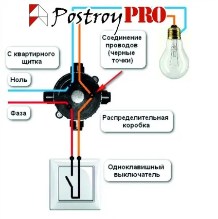 Як підключити вимикач з індикатором дуже просто! (Підключити) Як підключити вимикач з індикатором дуже просто!
