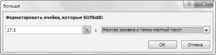 Як правильно і красиво оформляти таблиці excel 2010 microsoft office для жінок (створення правила форматування) Як правильно і красиво оформляти таблиці excel 2010 microsoft office для жінок