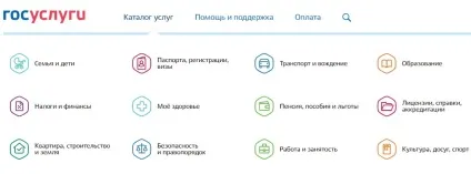 Як поміняти інн при зміні прізвища через сайт гослуг по інтернету (прізвища) Як поміняти інн при зміні прізвища через сайт гослуг по інтернету