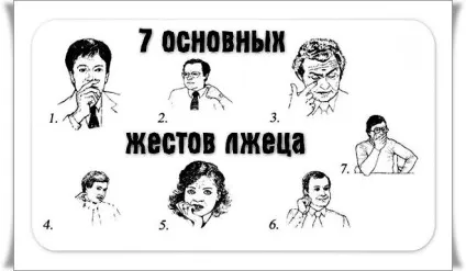 Як зрозуміти, що людина бреше (людина) Як зрозуміти, що людина бреше