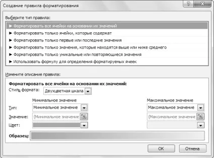 Як правильно і красиво оформляти таблиці excel 2010 microsoft office для жінок (excel) Як правильно і красиво оформляти таблиці excel 2010 microsoft office для жінок