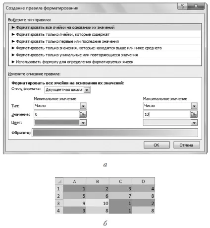 Як правильно і красиво оформляти таблиці excel 2010 microsoft office для жінок (excel) Як правильно і красиво оформляти таблиці excel 2010 microsoft office для жінок