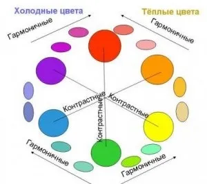 Як правильно підібрати сережки до кольору очей і форми обличчя (очей) Як правильно підібрати сережки до кольору очей і форми обличчя
