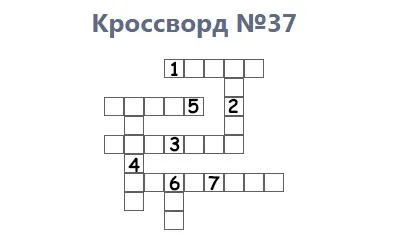 Як правильно ставити цілі (ставити) Як правильно ставити цілі